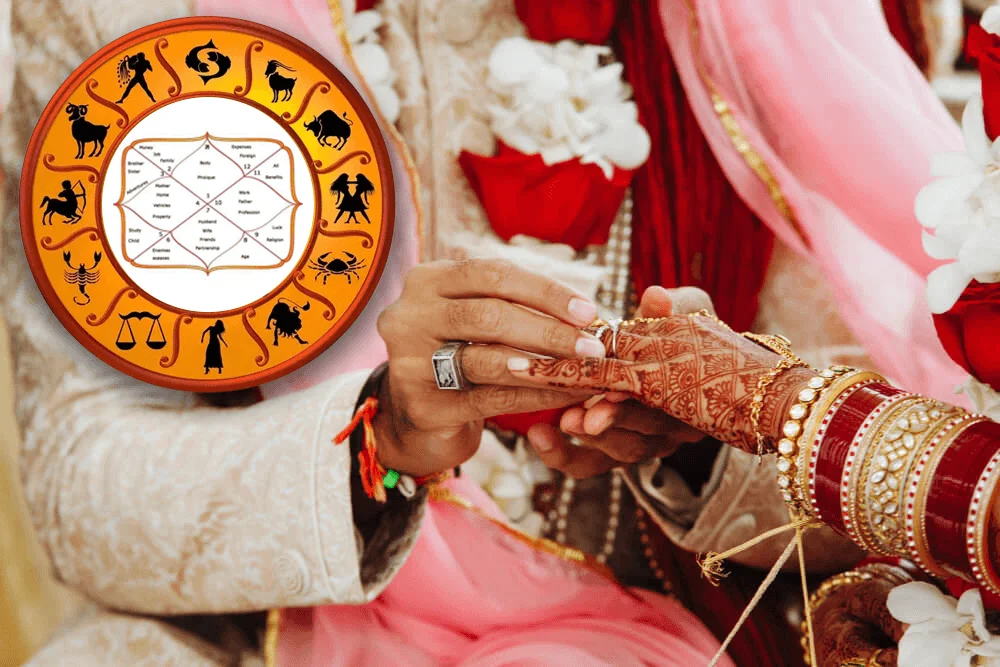 marriage-astrology-1